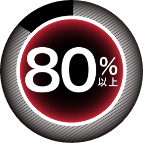 80%以上